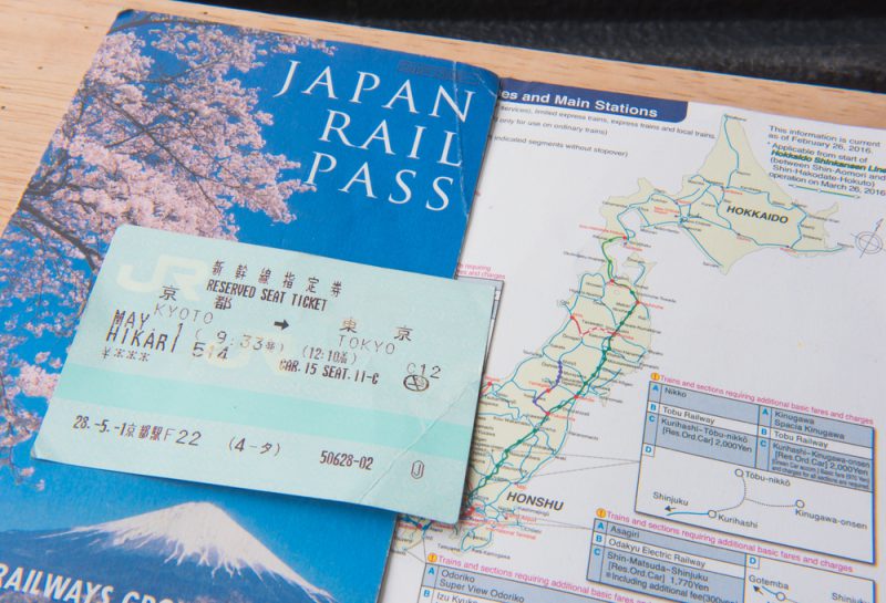 Is It Worth It Japan Rail Pass